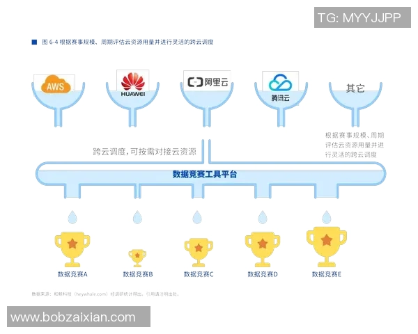2026年3月份新闻广州篮球队盯防策略分析及其对比赛结果的影响探讨