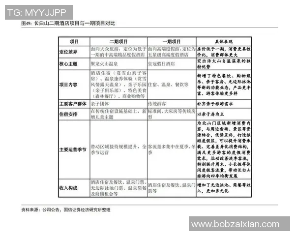 2026年3月份新闻杭州街舞队耐力对比深度解析与训练方法探讨 2026年3月份新闻杭州街舞队耐力对比深度解析与训练方法探讨