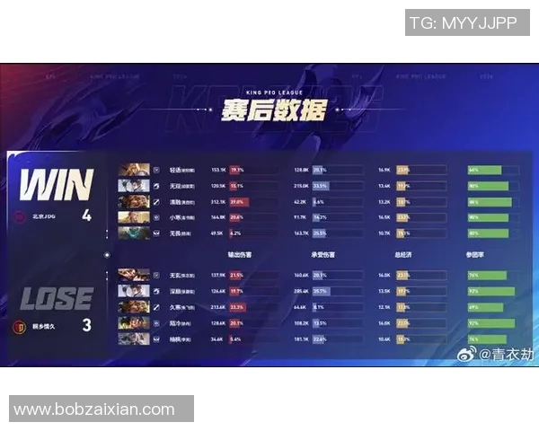 2026年3月份新闻聚焦CSGO战术解析JDG如何运用技术优势制胜比赛